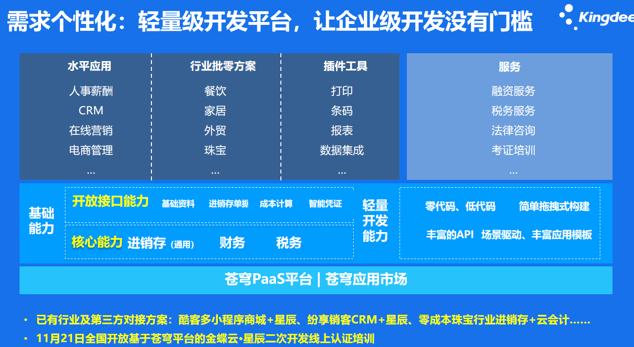 云會(huì)計(jì)賦能未來 金蝶精斗云與長沙金蝶的卓越服務(wù)之道